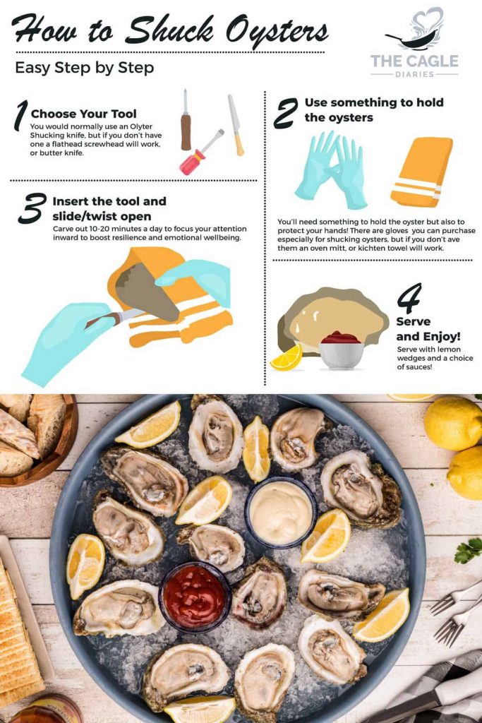 How to Cook Oysters: The Complete Guide to Shucking, Grilling, and Savoring