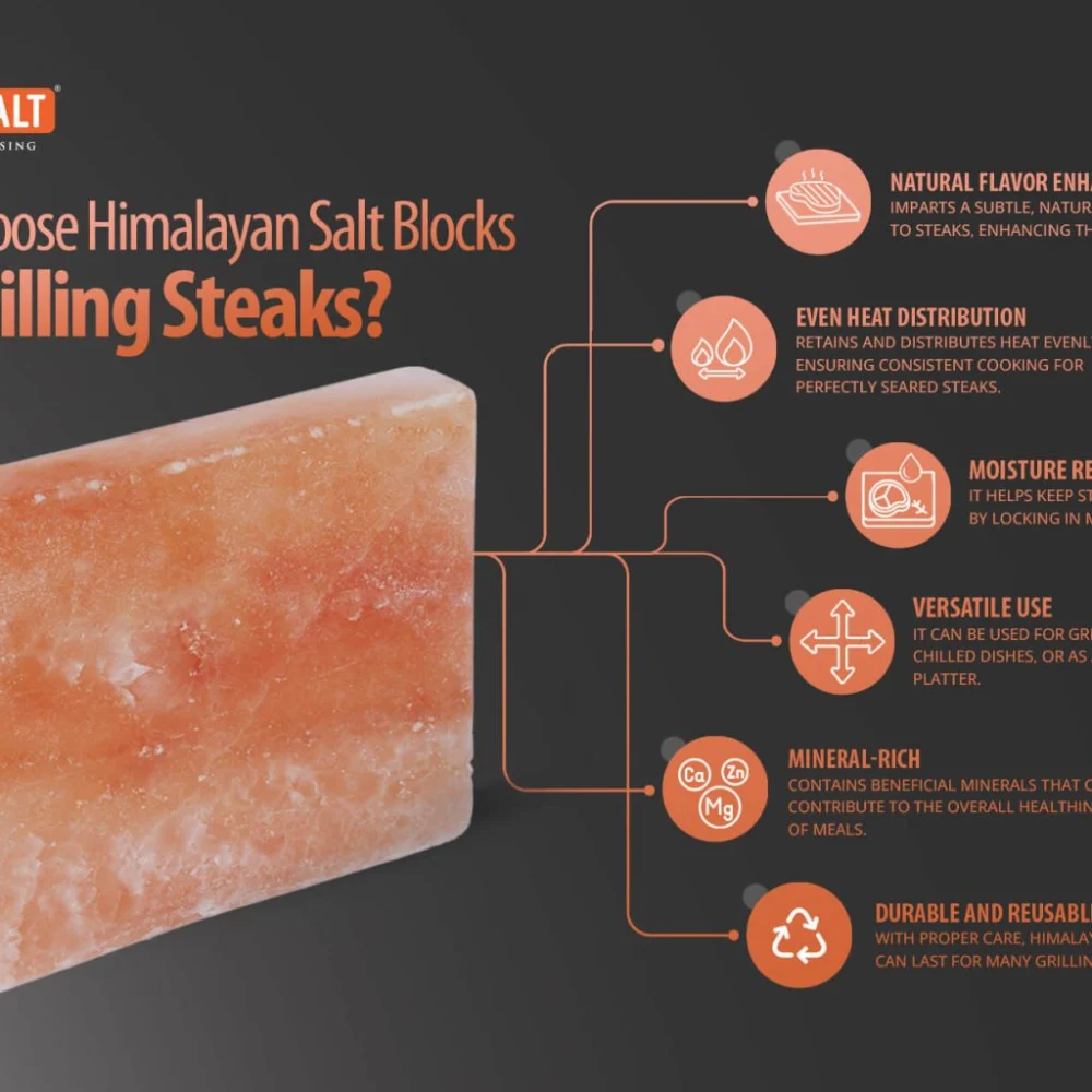 Mastering Himalayan Salt Block Grilling: A Culinary Adventure