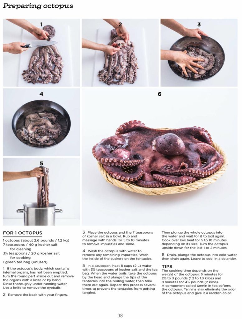 Mastering Octopus: A Comprehensive Guide to Preparing Gourmet Sushi and Sashimi
